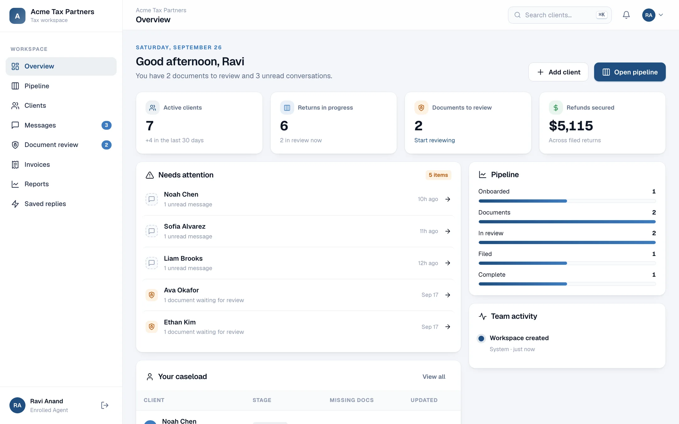 The staff overview